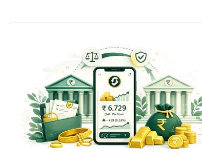 Per Gram Rate Explained for Gold Loans