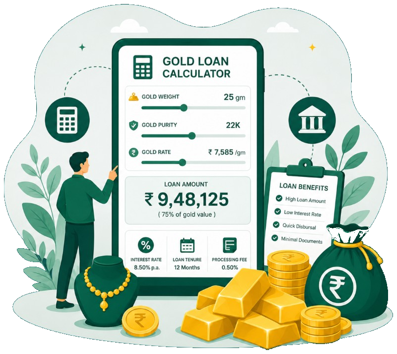 Gold loan calculator illustration